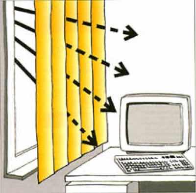 Beschattungsbeispiel